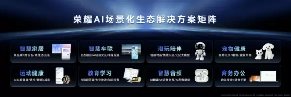 荣耀发布8大AI场景解决方案：以“全场景覆盖”推动终端智能普惠落地(图4)