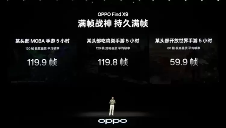 从潮汐引擎到芯链技术，OPPO与联发科的深度共研重塑旗舰合作(图5)
