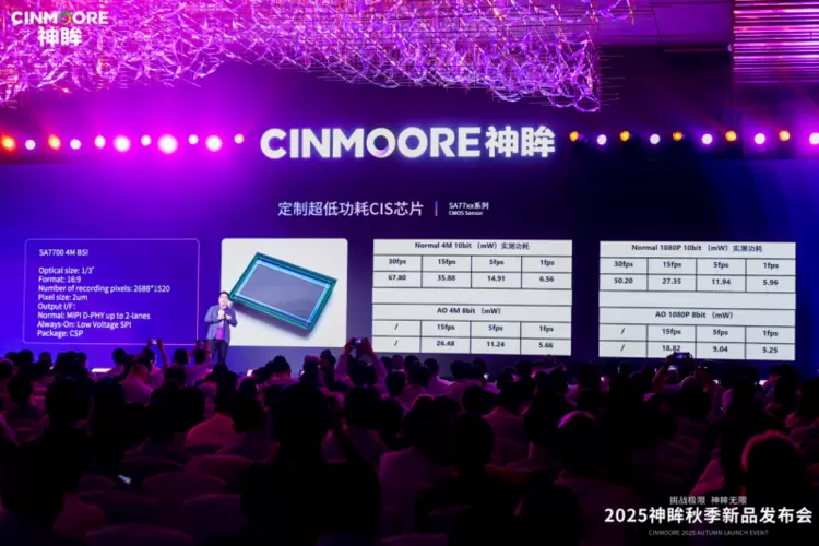 挑战低功耗极限！杭州研极微发布「研极芯Gen2」以业界1/10功耗树立续航新标杆(图7)