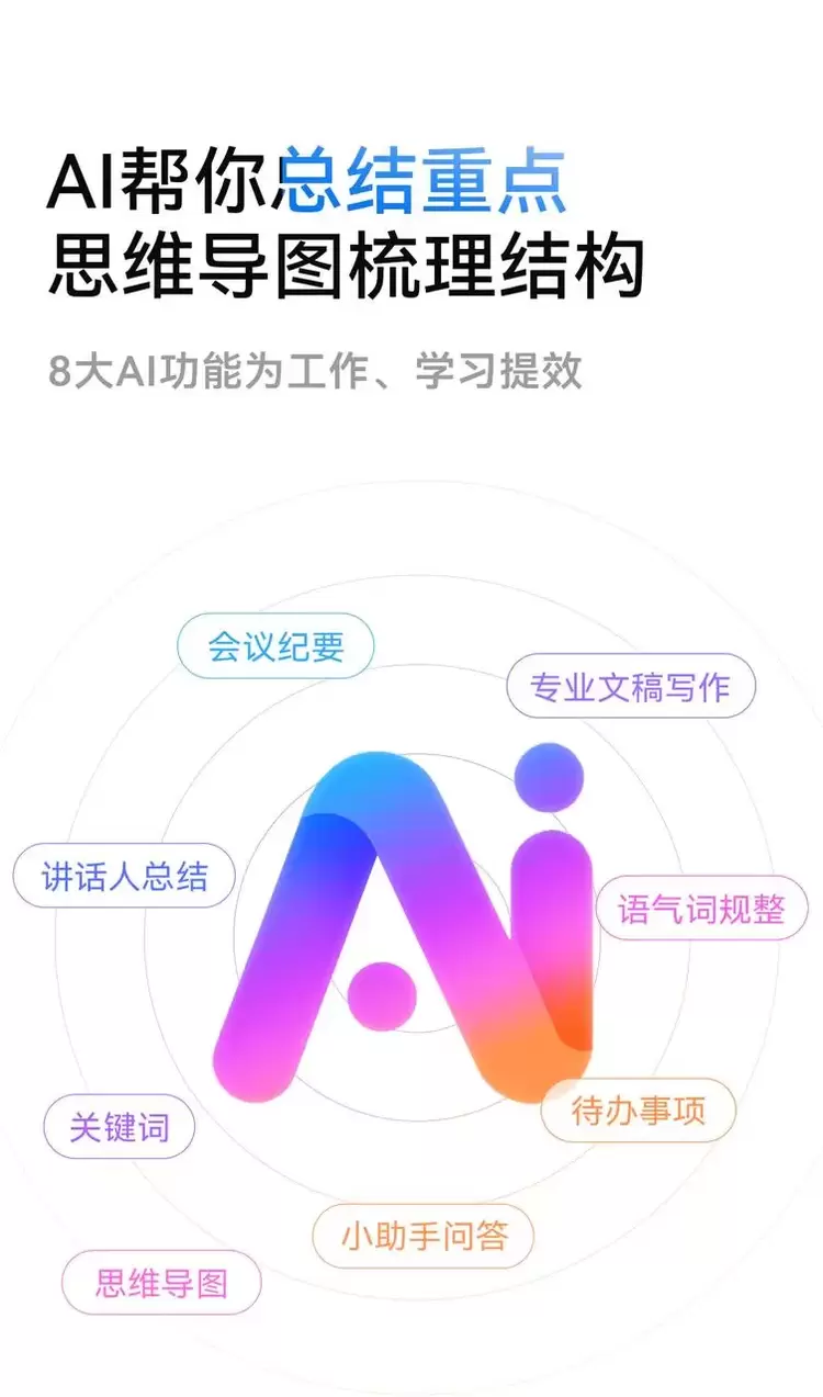 摘得GOOD DESIGN奖！讯飞AI录音笔Magic以卓越设计获国际认可(图4)