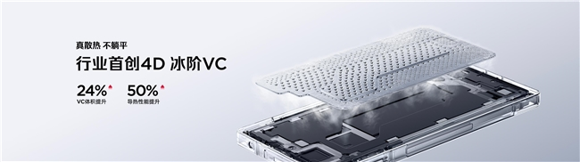 全球首发手机水冷黑科技，红魔11 PRO系列引领手机散热新纪元(图12)