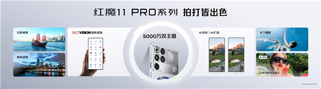 全球首发手机水冷黑科技，红魔11 PRO系列引领手机散热新纪元(图39)