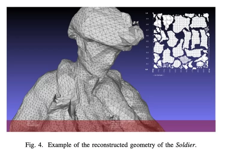 腾讯多媒体实验室5篇论文入选PCS 2022，含视频压缩、视频数据集等领域(图7)