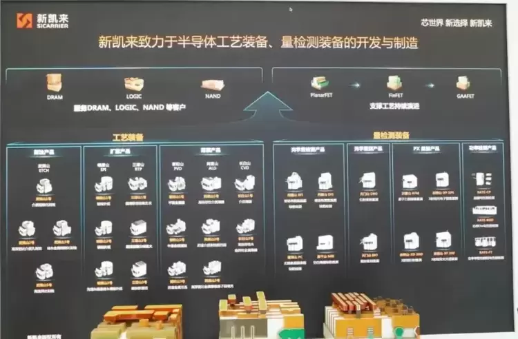 南山遇上紫琅湖，集成电路产业联动迎新机遇(图2)