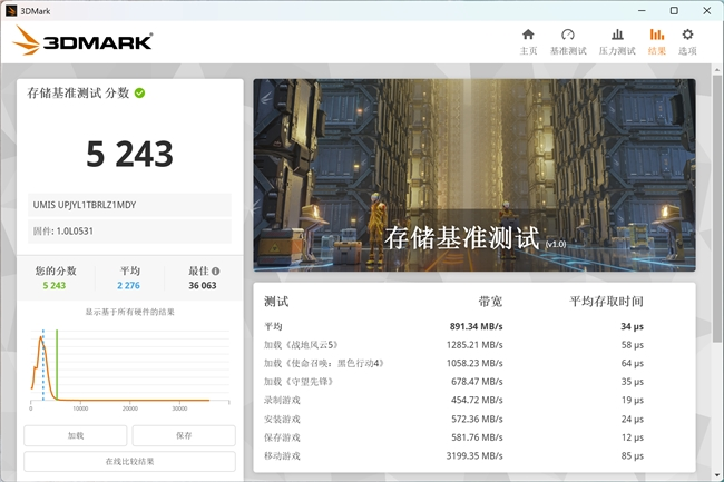 PCEVA深度评测：忆联AE531 QLC SSD以高效稳定，从容应对多元应用场景挑战(图10)
