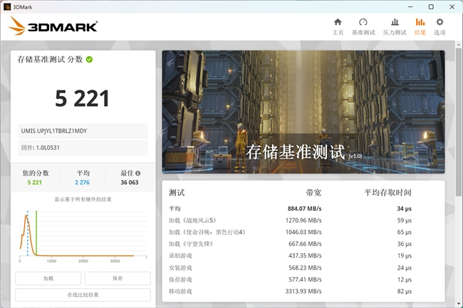 PCEVA深度评测：忆联AE531 QLC SSD以高效稳定，从容应对多元应用场景挑战(图13)