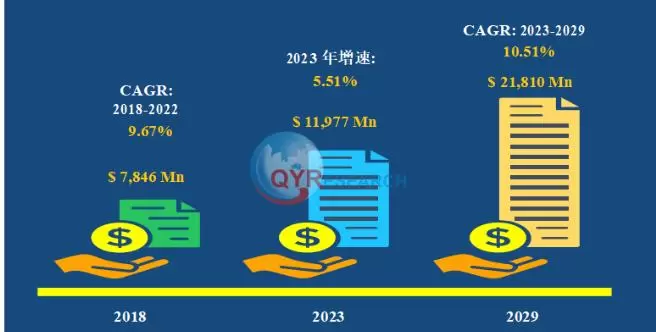 新模型接连炸场AI视觉迎来GPT-3时刻，微美全息先声夺人进入爆发期(图3)