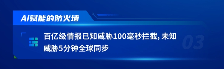 “AI大模型+云化”让传统设备不再吃灰，深信服以AI赋能防火墙(图7)