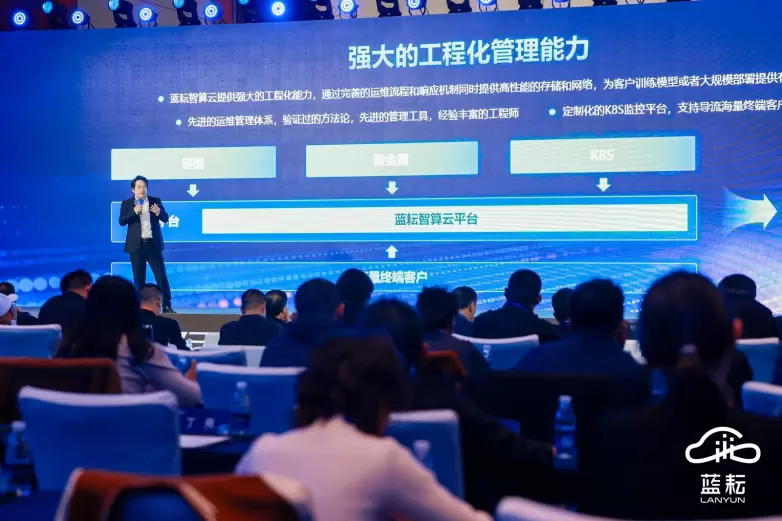 智算蓝图,耘领未来 |蓝耘战略&产品发布会圆满落幕(图4) 智算蓝图,耘领未来 |蓝耘战略&产品发布会圆满落幕(图4)