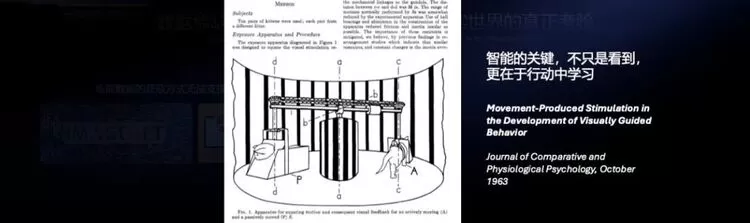 商汤董事长兼CEO徐立:人工智能的十年演进(图8) 商汤董事长兼CEO徐立:人工智能的十年演进(图8)