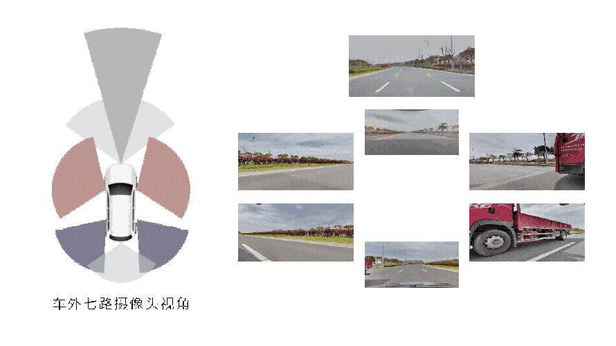 商汤董事长兼CEO徐立:人工智能的十年演进(图10) 商汤董事长兼CEO徐立:人工智能的十年演进(图10)