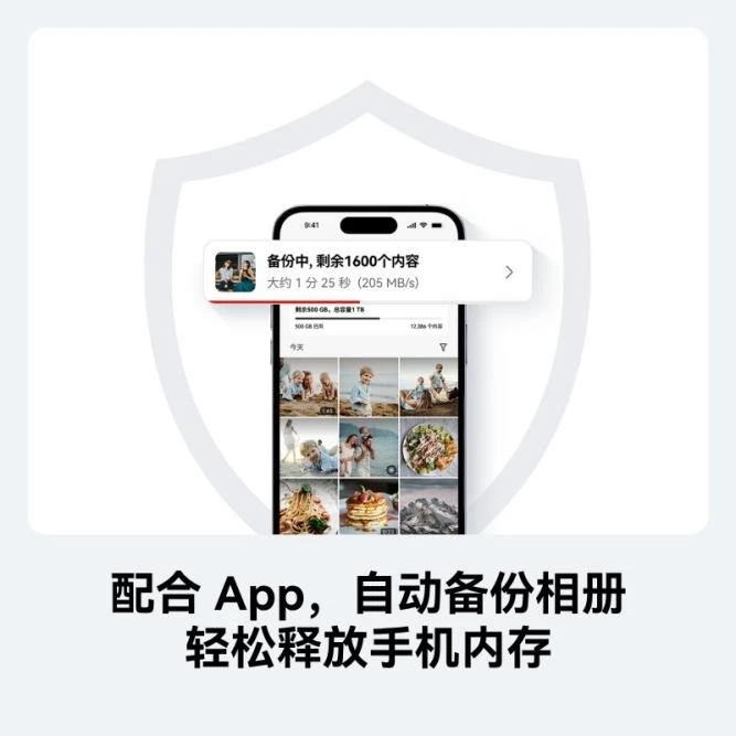 开启加密存储新纪元！雷克沙首款NFC双加密移动固态硬盘TouchLock重磅登场(图6)