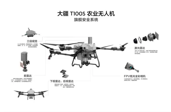 大疆农业发布 T100S、T70S及T55三款战略新品:构筑更加安全智能的农业无人机新生态(图4) 大疆农业发布 T100S、T70S及T55三款战略新品:构筑更加安全智能的农业无人机新生态(图4)