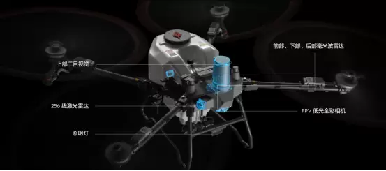 大疆农业发布 T100S、T70S及T55三款战略新品:构筑更加安全智能的农业无人机新生态(图3) 大疆农业发布 T100S、T70S及T55三款战略新品:构筑更加安全智能的农业无人机新生态(图3)