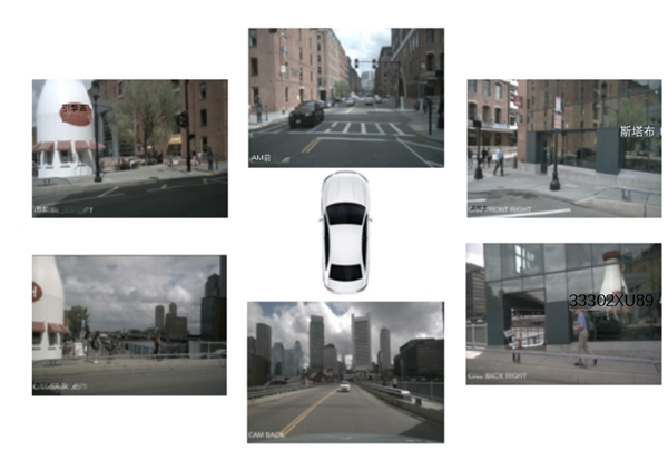 浪潮信息算法团队在自动驾驶领域所取得的核心突破(图5) 浪潮信息算法团队在自动驾驶领域所取得的核心突破(图5)