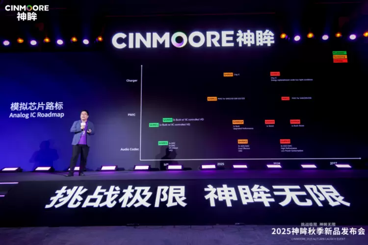 挑战低功耗极限!杭州研极微发布「研极芯Gen2」以业界1/10功耗树立续航新标杆(图9) 挑战低功耗极限!杭州研极微发布「研极芯Gen2」以业界1/10功耗树立续航新标杆(图9)