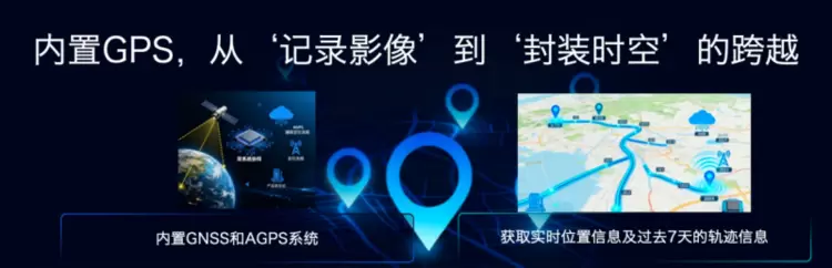 为行业破局,为用户共生,杭州研极微「神眸品牌」开启‘安防+影像’双核战略(图41) 为行业破局,为用户共生,杭州研极微「神眸品牌」开启‘安防+影像’双核战略(图41)