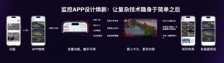 告别冰冷的监控，迎来「懂你」的AI智能伙伴！神眸大模型的全新进化(图11)