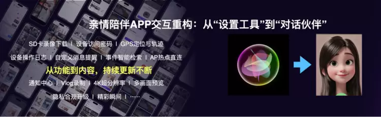 告别冰冷的监控，迎来「懂你」的AI智能伙伴！神眸大模型的全新进化(图12)