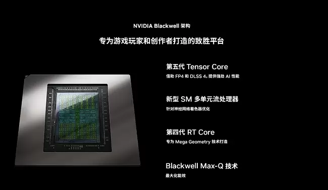 高颜暴击出手即高手，RTX 5070游戏本华硕天选6 Pro锐龙版(图2)
