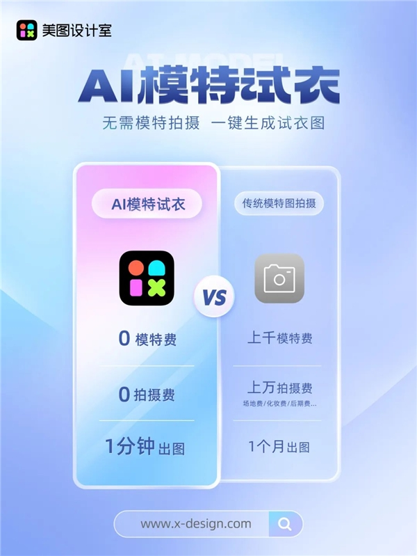 美图公司上新 “AI模特试衣” 一键生成试衣图(图4)