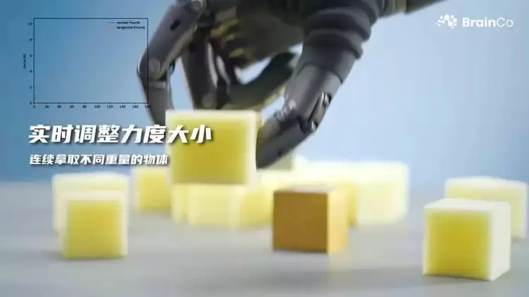 国产仿生灵巧手,已经Next Level(图9) 国产仿生灵巧手,已经Next Level(图9)