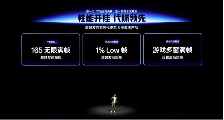 首部「性能 Ultra」旗舰一加 15 重磅登场 售价 3999 元起(图23) 首部「性能 Ultra」旗舰一加 15 重磅登场 售价 3999 元起(图23)