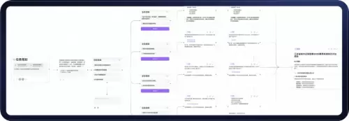 商汤「日日新6.5」全新升级，让AI完成从“工具”到“人”的跃迁(图10)