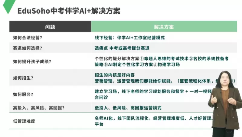 阔知EduSoho举办第九届用户大会，发布伴学AI+解决方案(图3)