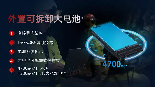 亿道信息飞腾腾锐D3000M加固笔记本引领行业变革，以创新铸就安全数智基石(图5)