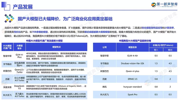 《2024中国AI大模型产业发展与应用研究报告》发布，美洽案例被引用(图13)