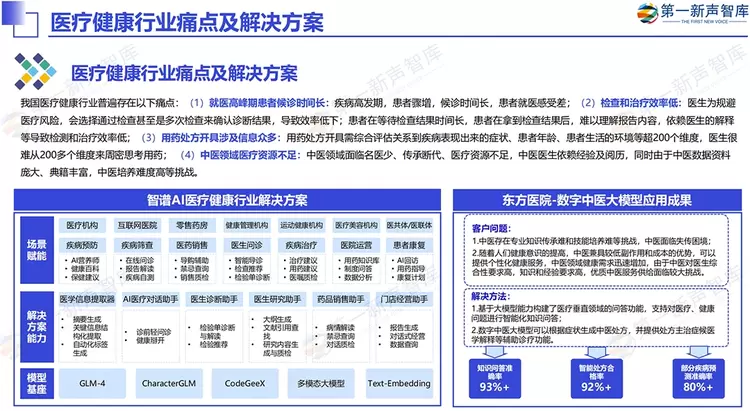 《2024中国AI大模型产业发展与应用研究报告》发布，美洽案例被引用(图22)