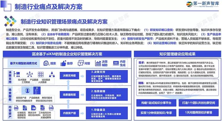 《2024中国AI大模型产业发展与应用研究报告》发布，美洽案例被引用(图26)