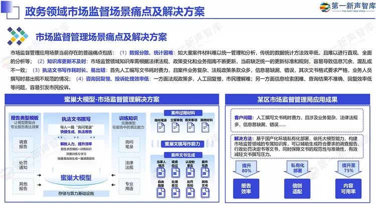 《2024中国AI大模型产业发展与应用研究报告》发布，美洽案例被引用(图24)