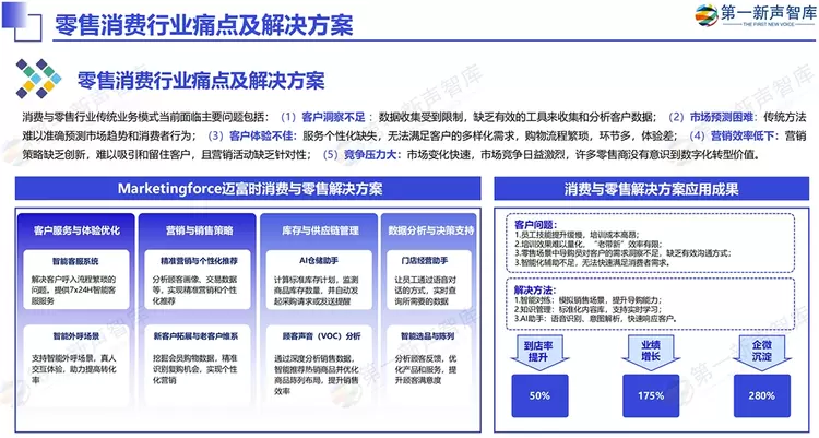 《2024中国AI大模型产业发展与应用研究报告》发布，美洽案例被引用(图25)