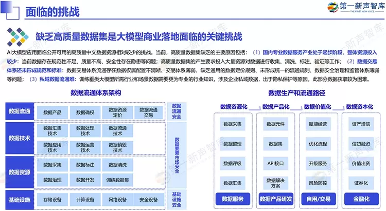 《2024中国AI大模型产业发展与应用研究报告》发布，美洽案例被引用(图30)