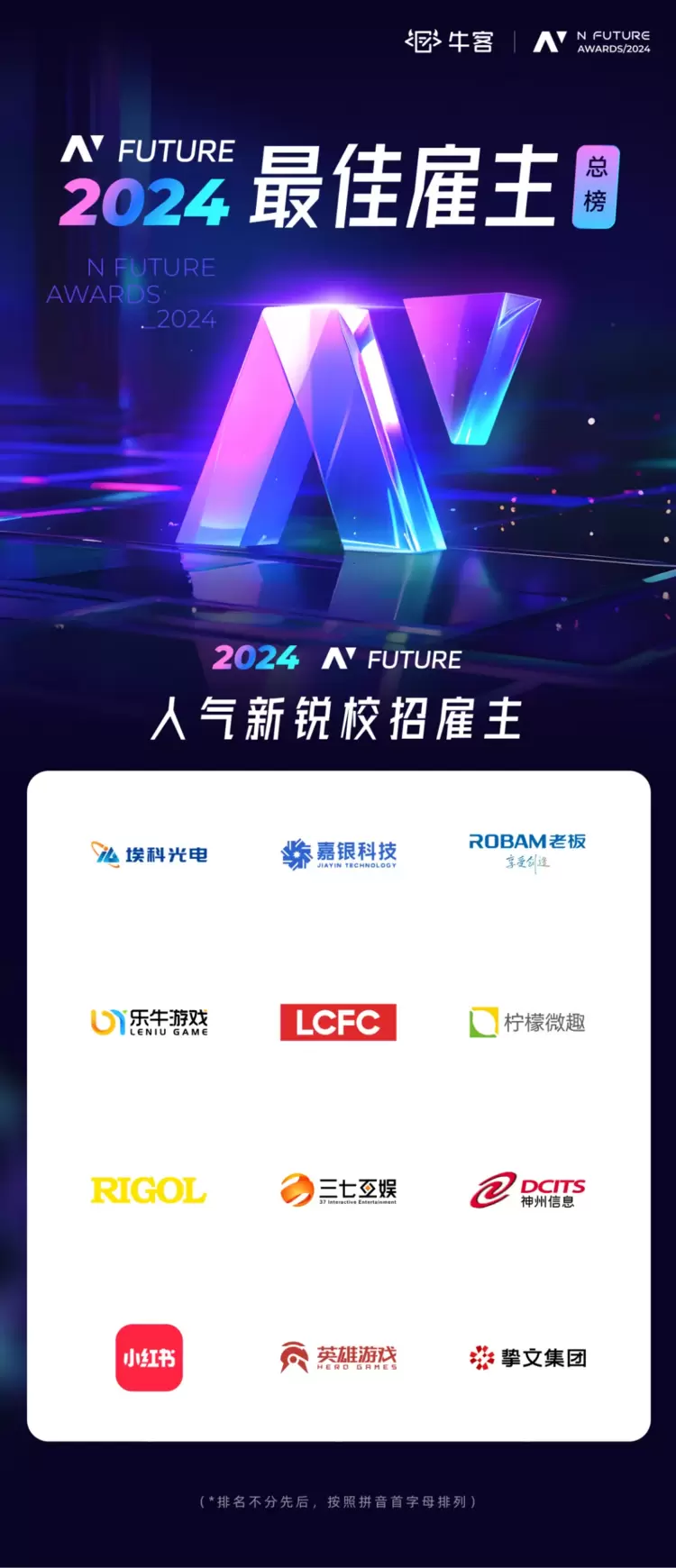 “AI+招聘，正当潮”，2024NFuture最佳雇主总榜单公布！(图2)