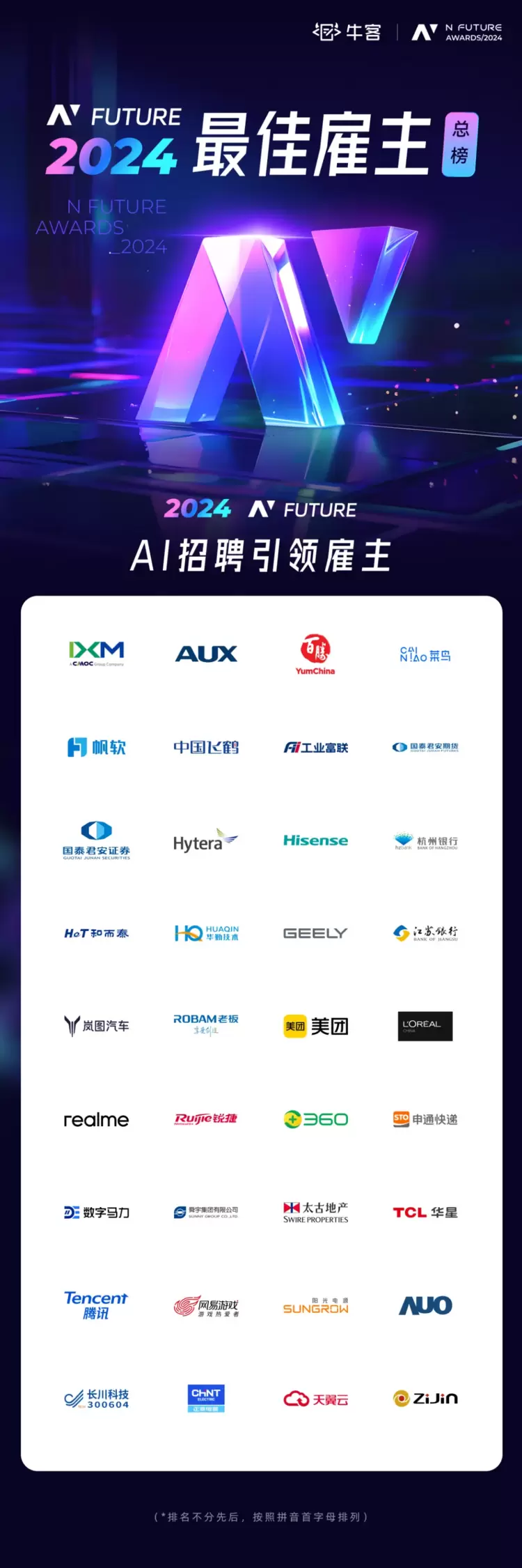 “AI+招聘，正当潮”，2024NFuture最佳雇主总榜单公布！(图5)