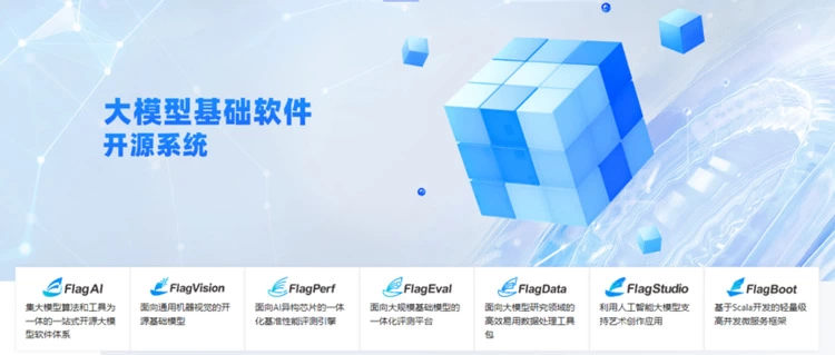 2023北京智源大会开幕“悟道3.0”大模型发布,顶级专家共话通用人工智能发展(图22) 2023北京智源大会开幕“悟道3.0”大模型发布,顶级专家共话通用人工智能发展(图22)