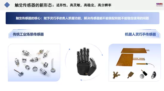 新一代薄膜压力传感，重塑机器人触觉未来(图3)