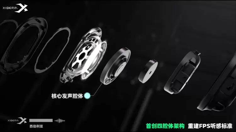 首发3天即售罄 西伯利亚T10四腔体战术耳机有成为下一个爆款的潜力?(图2) 首发3天即售罄 西伯利亚T10四腔体战术耳机有成为下一个爆款的潜力?(图2)