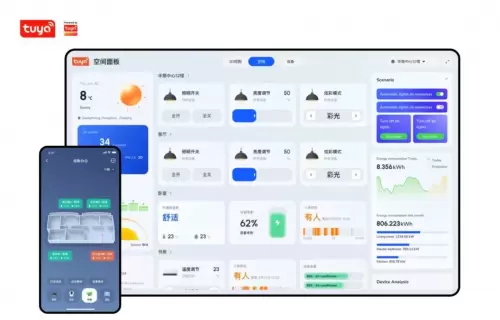 涂鸦智能重磅发布“空间智能”,解锁Physical AI落地新路径(图5) 涂鸦智能重磅发布“空间智能”,解锁Physical AI落地新路径(图5)