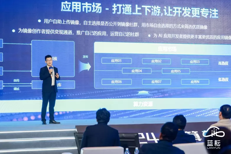 智算蓝图,耘领未来 |蓝耘战略&产品发布会圆满落幕(图3) 智算蓝图,耘领未来 |蓝耘战略&产品发布会圆满落幕(图3)