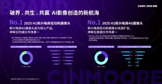 告别冰冷的监控,迎来「懂你」的AI智能伙伴!神眸大模型的全新进化(图17) 告别冰冷的监控,迎来「懂你」的AI智能伙伴!神眸大模型的全新进化(图17)