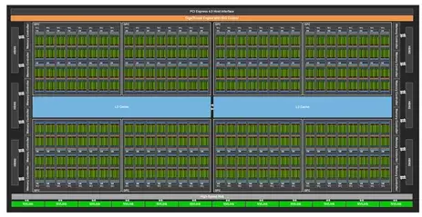 ByteMLPerf 实测:天数智芯 GPGPU 全链路技术解析,创新释放高效算力(图3) ByteMLPerf 实测:天数智芯 GPGPU 全链路技术解析,创新释放高效算力(图3)
