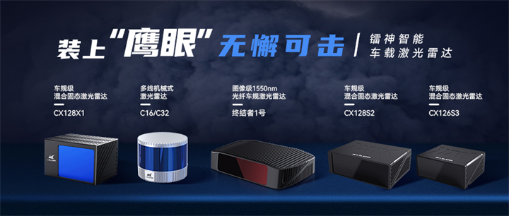 镭神智能创新升级车载激光雷达灰尘过滤算法,为智能驾驶安全护航(图3) 镭神智能创新升级车载激光雷达灰尘过滤算法,为智能驾驶安全护航(图3)