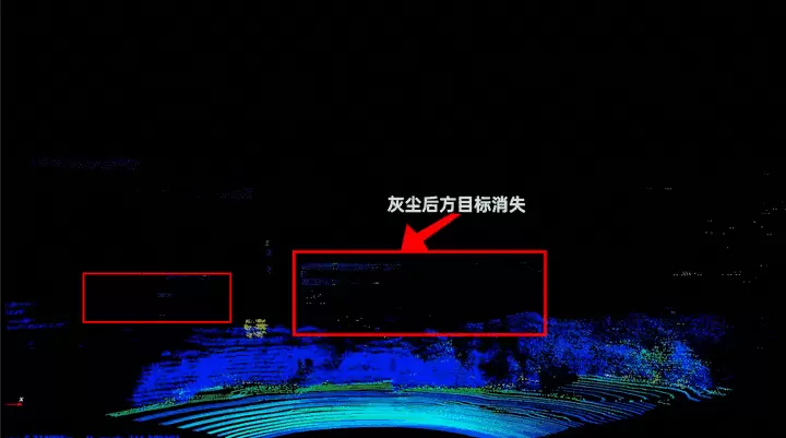 镭神智能创新升级车载激光雷达灰尘过滤算法,为智能驾驶安全护航(图5) 镭神智能创新升级车载激光雷达灰尘过滤算法,为智能驾驶安全护航(图5)