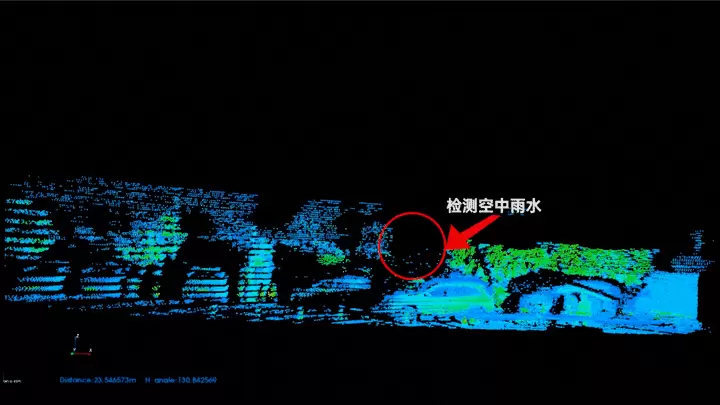 镭神智能创新升级车载激光雷达灰尘过滤算法,为智能驾驶安全护航(图7) 镭神智能创新升级车载激光雷达灰尘过滤算法,为智能驾驶安全护航(图7)