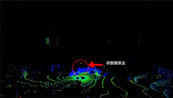 镭神智能创新升级车载激光雷达灰尘过滤算法,为智能驾驶安全护航(图10) 镭神智能创新升级车载激光雷达灰尘过滤算法,为智能驾驶安全护航(图10)