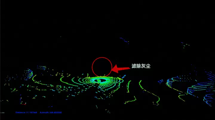 镭神智能创新升级车载激光雷达灰尘过滤算法,为智能驾驶安全护航(图11) 镭神智能创新升级车载激光雷达灰尘过滤算法,为智能驾驶安全护航(图11)